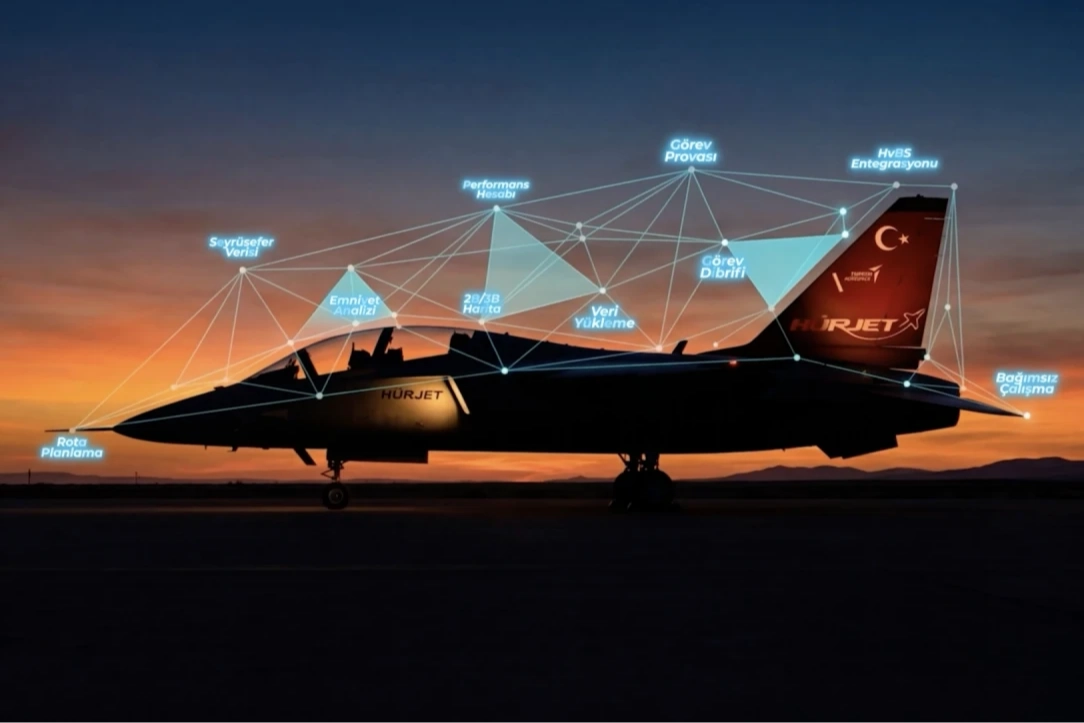 H&Uuml;RJET'i u&ccedil;uracak milli yazılım İspanya yolunda