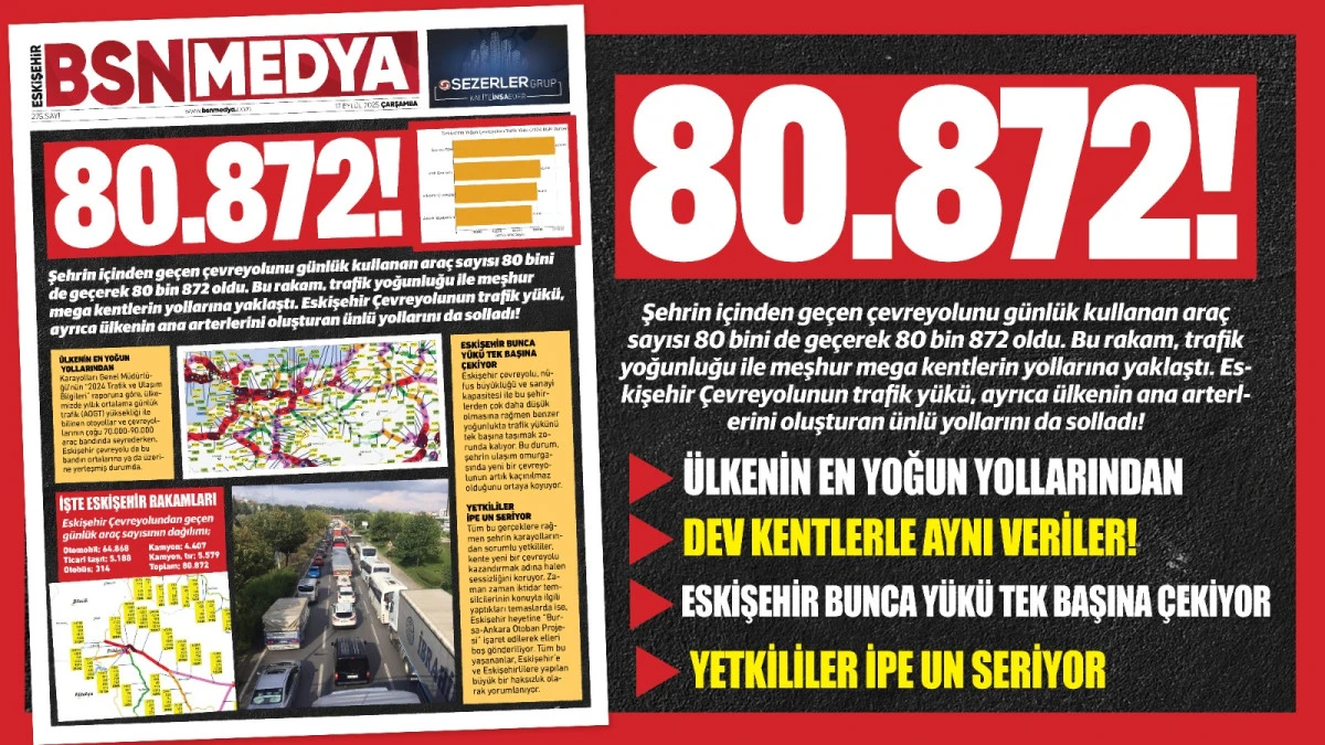 80.872!